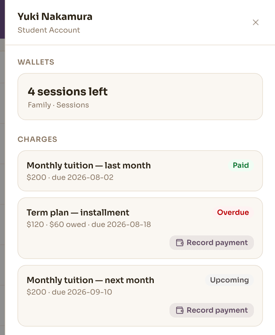 One student's account in Novano: a prepaid balance of four sessions above charges marked paid, overdue and upcoming